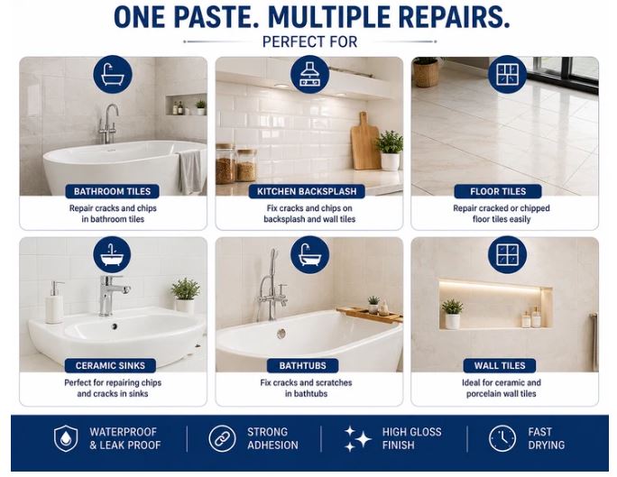 Wall Repair, Ceramic Tiles and Sink Repair Gap Filler Paste