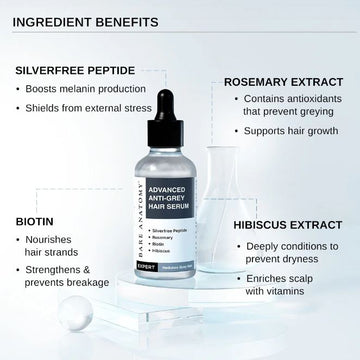 Advanced Anti-Grey Hair Serum with Silverfree Peptide, Rosemary & Biotin..