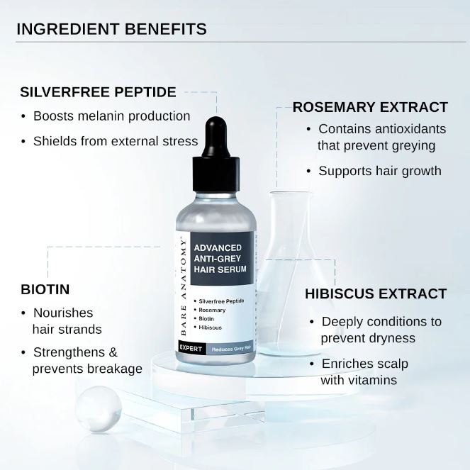 Advanced Anti-Grey Hair Serum with Silverfree Peptide, Rosemary & Biotin..