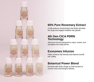 Anti-Hairfall & Hair Growth Booster Serum Shots