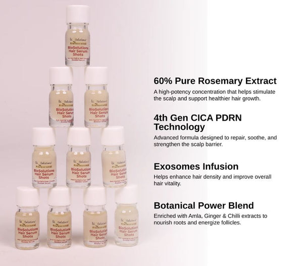Anti-Hairfall & Hair Growth Booster Serum Shots