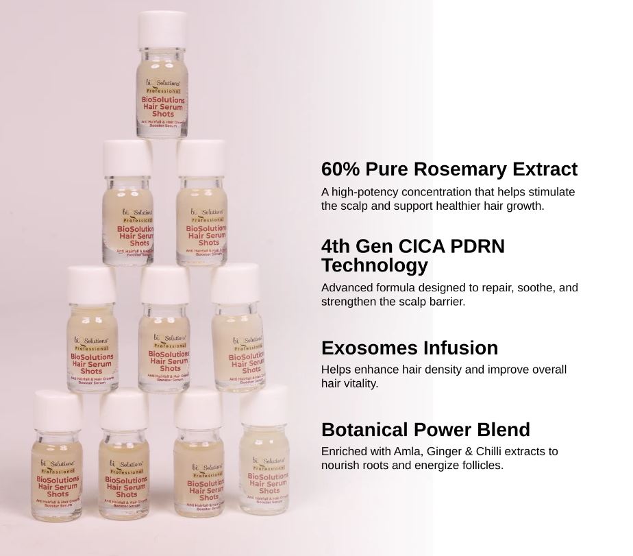 Anti-Hairfall & Hair Growth Booster Serum Shots